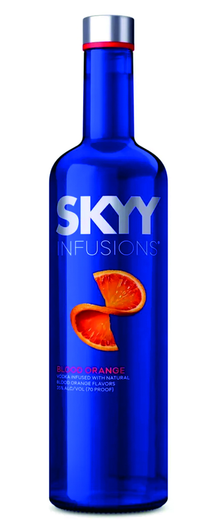 SKYY